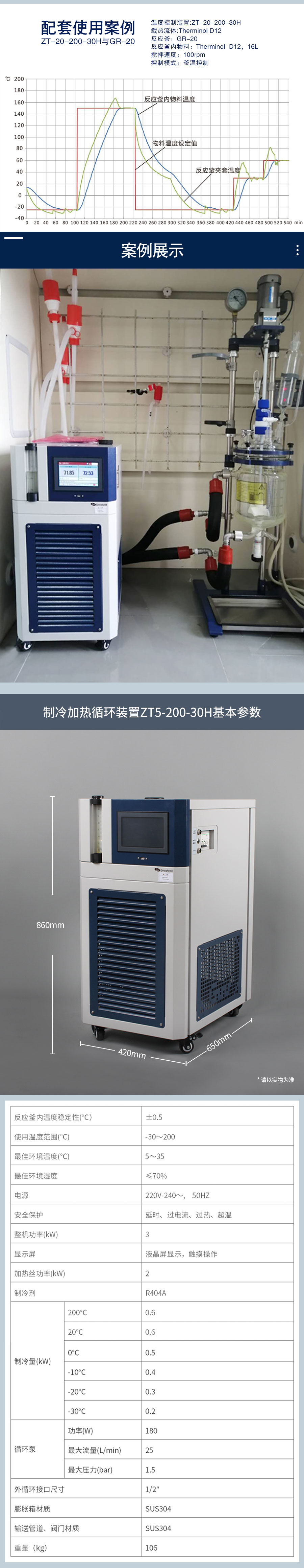 小-2