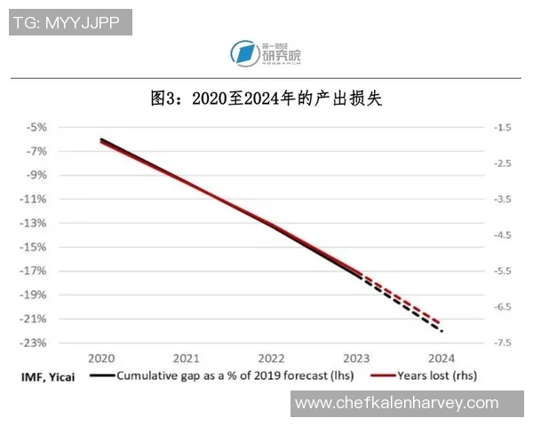 新宝GG技术趋势分析及其对未来市场的影响与展望