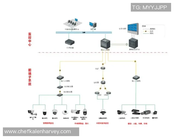 构建6686体育前端监控体系提升用户体验与系统稳定性的创新探索