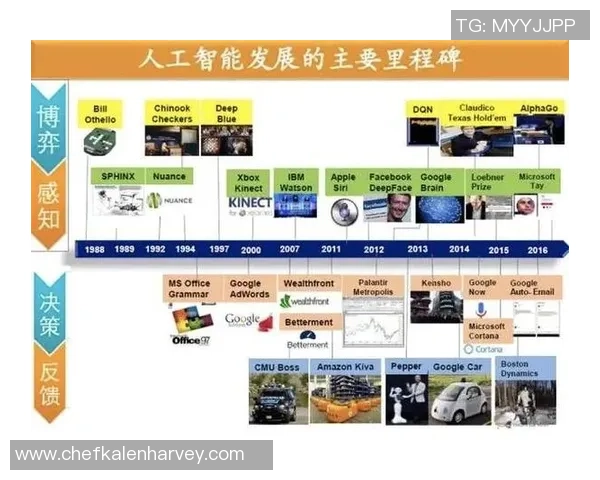 人工智能如何根据用户生活数据生成个性化幸运数字探秘